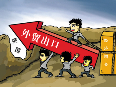 外贸