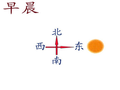 南北
