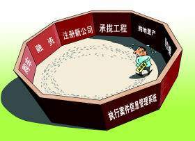 担任