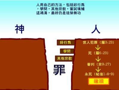 福音