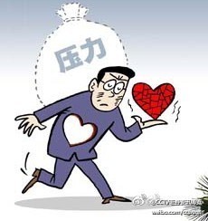 反常
