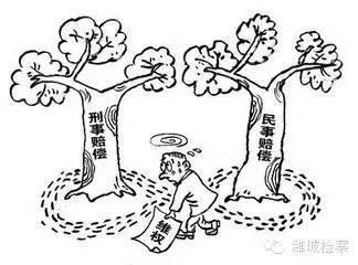 附带