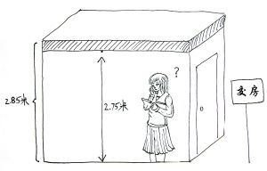 层高