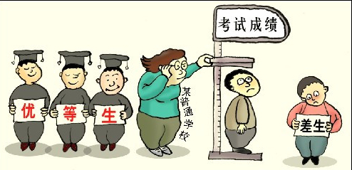 差等