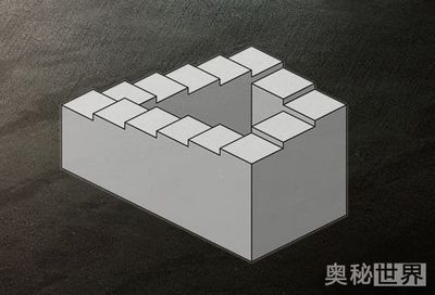 错乱