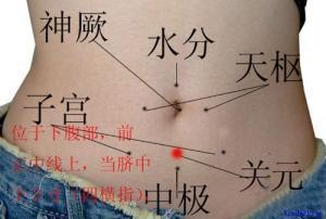 丹田