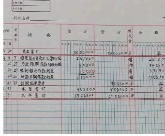 合计