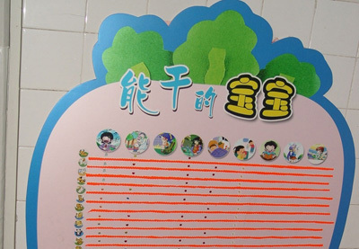 评比