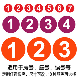 序号
