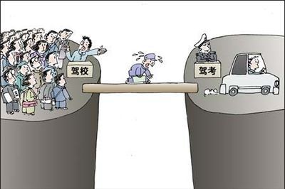 必经