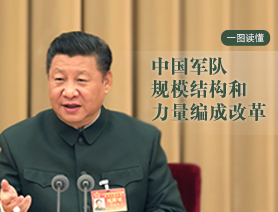 编成