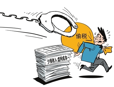 查结