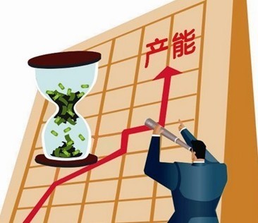 产能