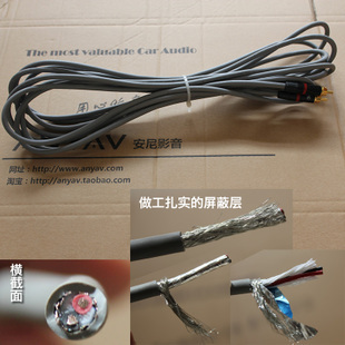 串音