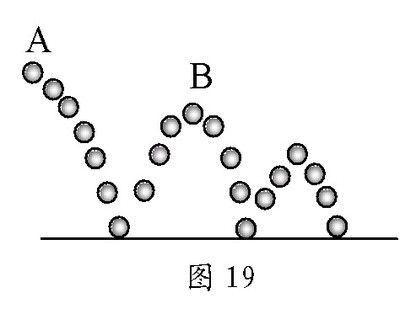 弹起