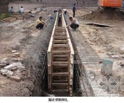 滴下