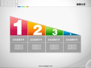 递减