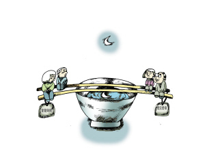 端平