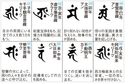 梵语