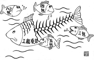 分包