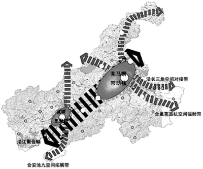 分兵