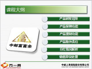 富余