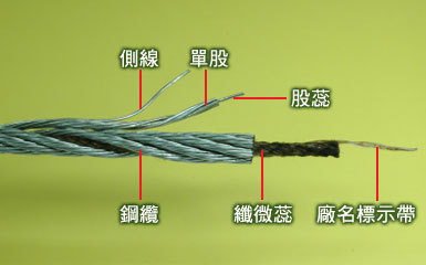 钢缆