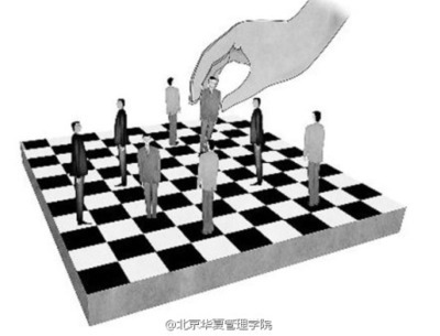 管控