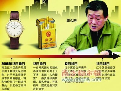 获罪