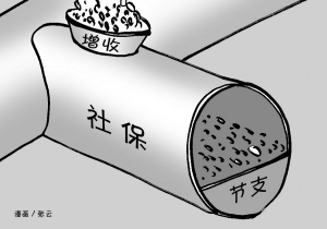 节支