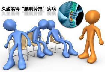 劳损