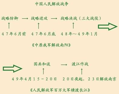 两则