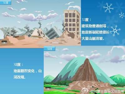 烈度