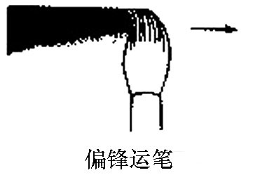 偏锋