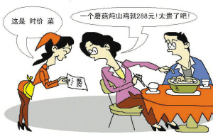 时价