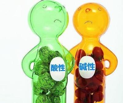 酸碱