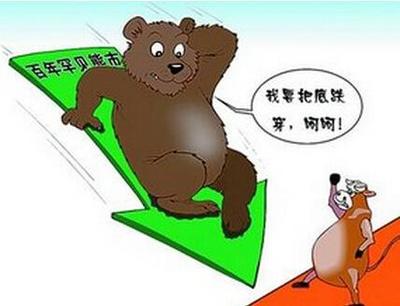 熊市