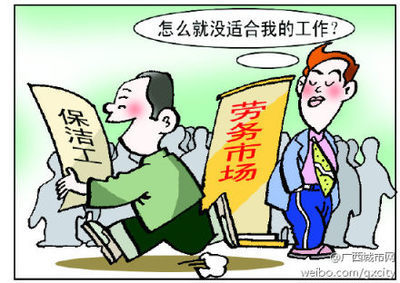 眼高