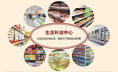 业态