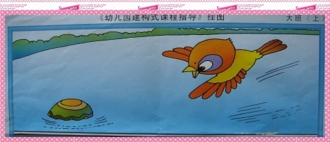 游动