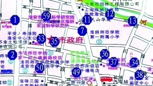 站点