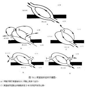 折返
