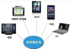 终端