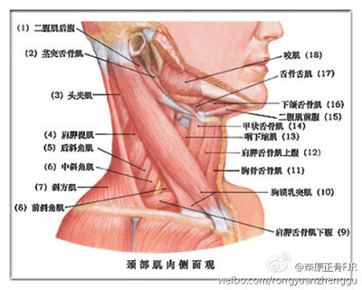 斜角