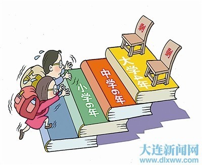 学制