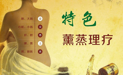 熏蒸