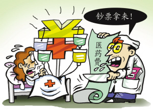 药费
