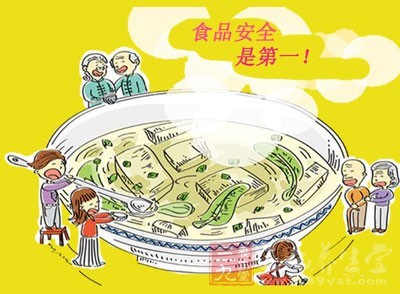 有碍