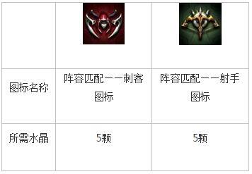 预选