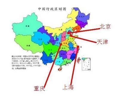 直辖